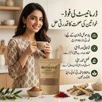 Likorea Kit — Likoria Ka Qudrati Ilaj